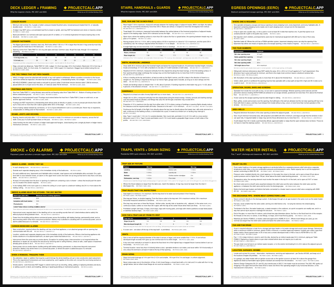 All six cheat sheets