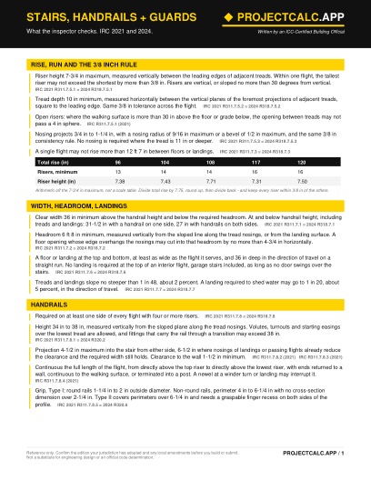 Stairs, Handrails + Guards cheat sheet preview