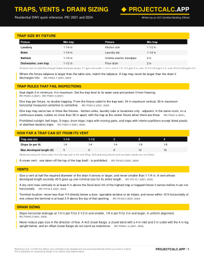 Traps, Vents + Drain Sizing cheat sheet preview